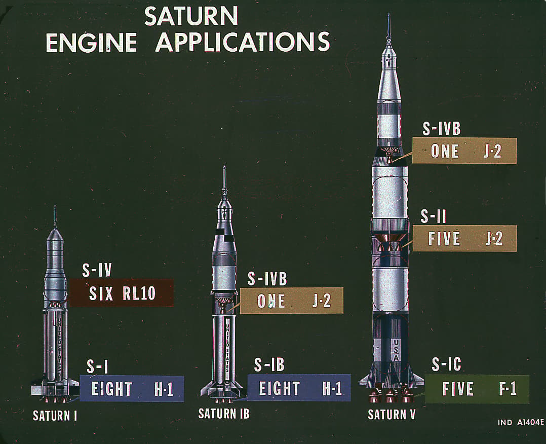 Saturn V Rocket Launch jigsaw puzzle preview